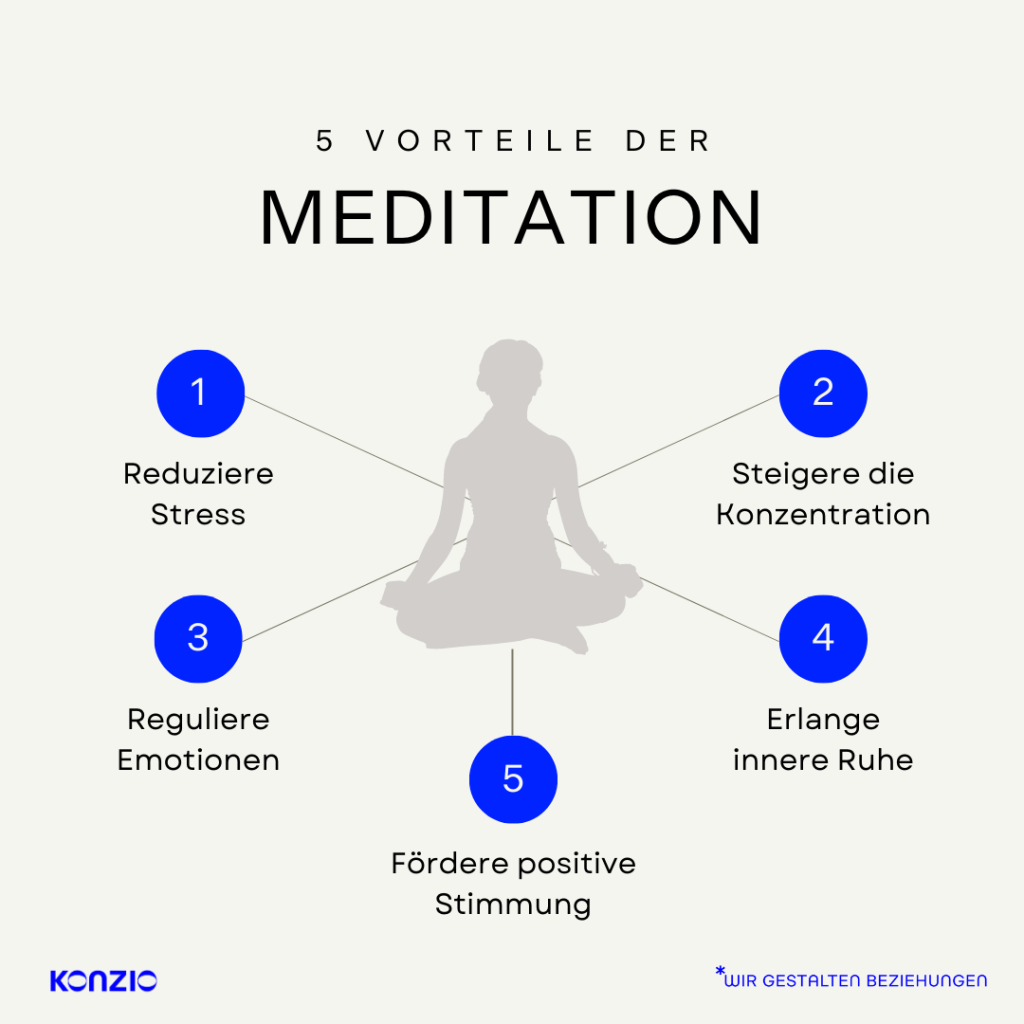 Konzio.de: 5 Vorteile der Meditation